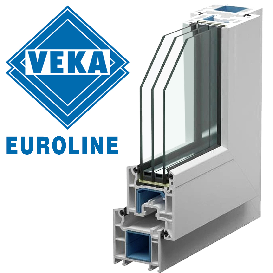 Профиль Veka Euroline