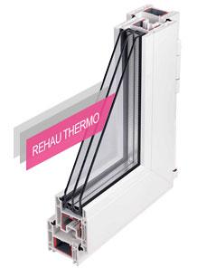 thermo thermo